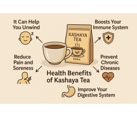 Kashaya Tea – Ayurvedic Herbal Tea Powder & Herbal Chai Blend - 100gm Pack